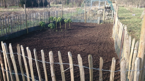 moestuin, egalisatie